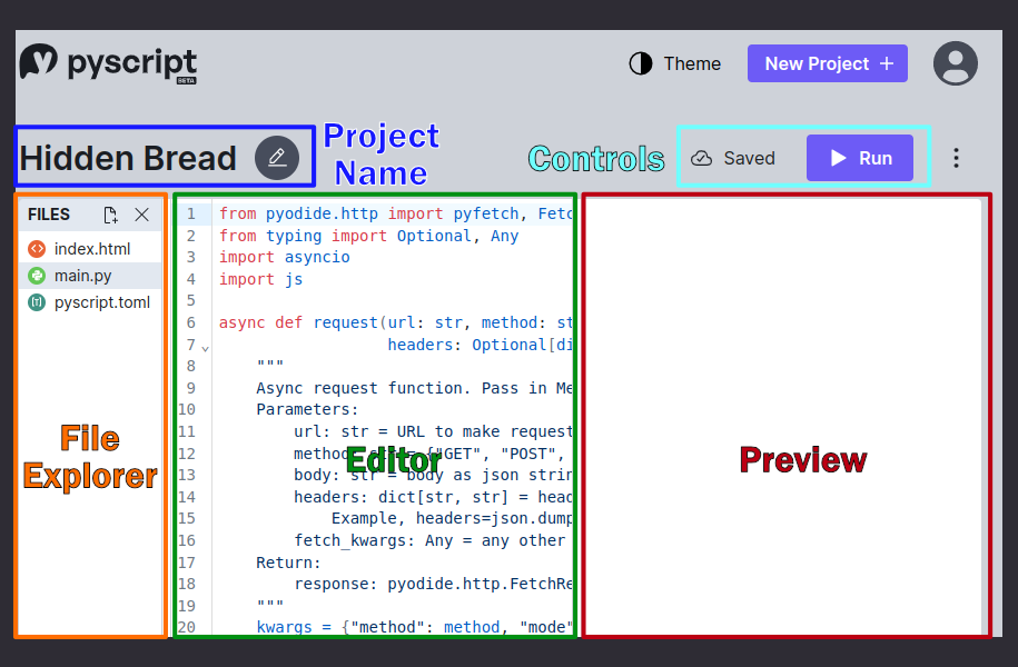 A screenshot of the PyScript.com editor layout, with file browser on the left, an editor at center, and a live preview at the right.