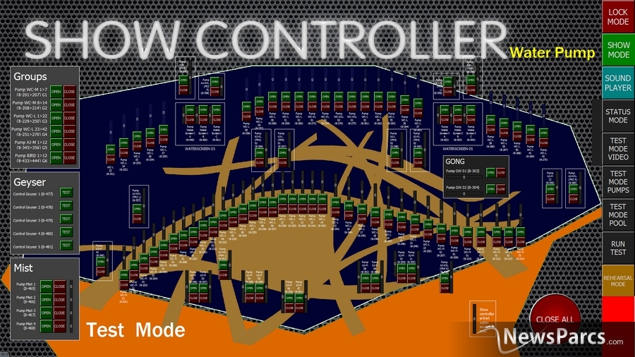 A complex touchscreen controller based around a Medialon control system